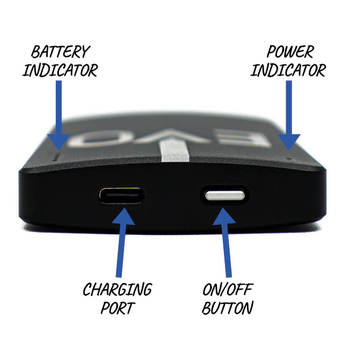 Blushield EVO Portable